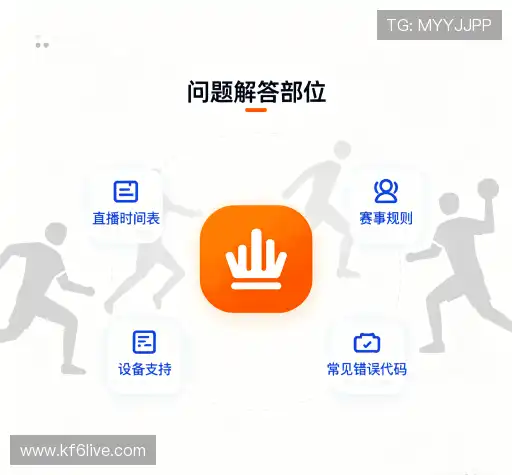 常见问题解答